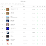 [댓글부탁해] 각종 <b>음원</b>사이트 4월 월간차트 모음
