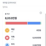 다들 돈 <b>얼마</b>있어? 난 8천!