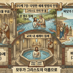 세가지 세례법 by 주품이 앱이용, 일출 + 주일 10시 라이브...