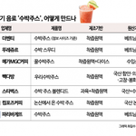 수박주스 성분 과<b>몰입</b> .jpg