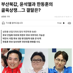 부산북<b>갑</b> 보궐선거, 윤석열-한동훈 계파 충돌한다네요
