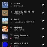 [댓글부탁해] 엔믹스 얘네 뭐지?