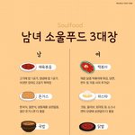 남녀의 <b>소울푸드</b> 3대장