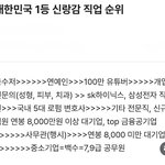 [어케생각해] 대한민국 1등 신랑감 직업 순위래