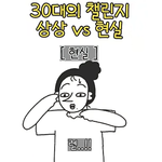 [도와주세요] 30대 후반 여친이 릴스 따라하는거