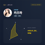 [연예인사주] 르세라핌 카즈하 사주 떴는데 이 언니 갓생 사는 이유가...