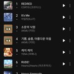 (충격) 멜론차트 이거 뭐냐???