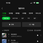 [추천선플만] 충격 코르티스가 요즘 남돌 중 최고의 대세