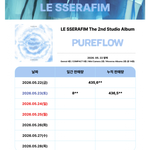 [<b>드루</b>와] 르세라핌 역대급 성적