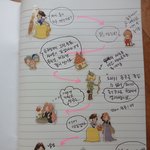 <b>백설</b>공주와 일곱난쟁이 스티커버전