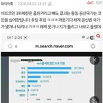 설명을 해줘도 못 알아처먹으면 <b>지능</b>이 어떻게 되는거임?