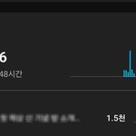 이거바 유툽 올렷는데 조<b>회수</b>