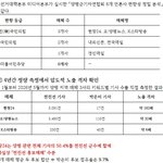 [뉴스앤뉴스] 박은미 양평군수 후보, 토론회 불참 사유 공식 발표…...