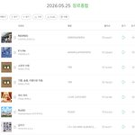 합돌 까이는건 ㄹㅇ 커뮤사세구나