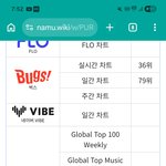 르세라핌 <b>미포티</b> <b>미</b>진입 실화야?