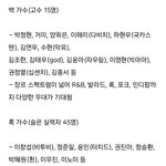 흑백가수 <b>라인업</b>