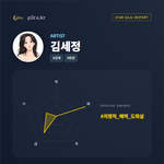 [연예인사주] 김세정 사주 떴는데 이 언니 진짜 '갓세정'인 이유가...