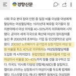 [댓글부탁해] 여성할당제 더 확대해야 함