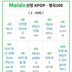 역대 남자아이돌 1군은 <b>방탄</b> 샤이니 빅뱅 엑소 동방신기 방샤뱅엑동이...
