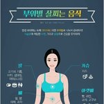 같이다이엇<b>트</b>하자!!
