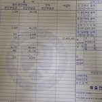 호스피스 vs 월 5천만원 신약… 아빠에게 남은 선택지
