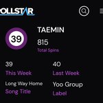 샤이니 태민, 코첼라 이후 처음으로 미국 <b>라디오차트</b> TOP40 진입