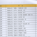 이번 시장선거는 " 람천"한테는  중요하다.