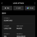 리센느가 바이럴 아니란 사람들은 머냐