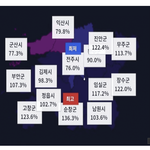 진짜 개잼