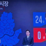 이기는게 중요한게 아니고 선거에 구라를 치고 있다고