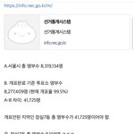 지금 잠실에서 개표못하는 <b>이유</b> 떴다 ㅋㅋㅋㅋㅋㅋㅋ