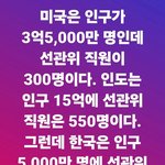 선관위 해체가 답이다