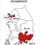 야 아니 이건 좀 아니지않냐
