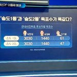 [조언부탁해] 어이가없다 진짜ㅋㅋㅋ