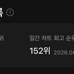 샤이니 며칠<b>전</b> 컴백 성적ㄷㄷㄷ;