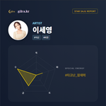 [연예인사주] 요즘 사랑 후에 오는 것들 이세영 사주 떴는데 분위기...