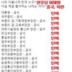 [댓글부탁해] 정치관심 없는 얘들아