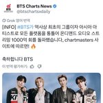 [군대] 방탄옵들 전세계 <b>그룹</b>최초 1000억회 돌파