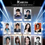 K브랜드지수 2026 <b>상반기</b> 광고모델 top 10