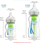 젖꼭지 물고 커피 마시면 <b>이상</b>하게 볼까요??