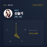 신슬기 본체 털어본 결과... 이 <b>언니</b> 진짜 '피라미드 게임' 반장...