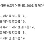 <b>트와이스</b>의 놀라운 업적