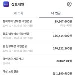<b>노후준비</b> 걱정