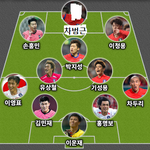 위닝 세븐 <b>일레븐</b>, 피파 온라인 예약, 여기는 에펨 사우스 코리아