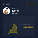 조인성 사주 떴는데 이 오빠 <b>평소</b> 성격이랑 무대 갭차이 실화냐 ㄷㄷ