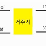 <b>전업</b>주부와 워킹맘