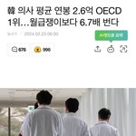 [댓글부탁해] 의사 <b>수입</b>이 과하게 많다는 사람들