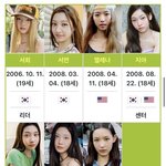 와 06년생이 아직도 <b>데뷔</b>해? 양심 있는거야? ㄷㄷ