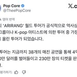 [군대] 방탄 <b>투어</b> 기록 경신함