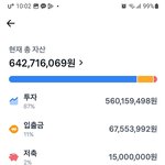 조기<b>은퇴</b>도 나쁘지 않은 것 같음